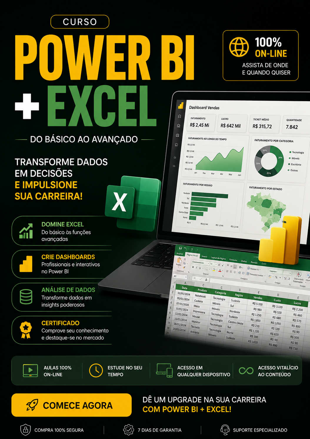 Power BI e Excel Online